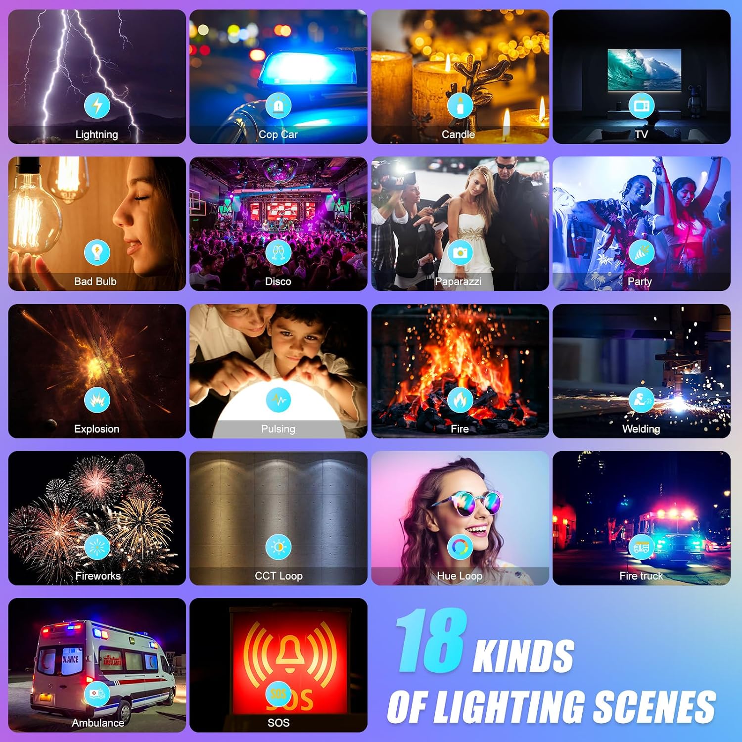 Painel de Luz LED RGB com Cont - Led Light Panel Stream avaliação e preço