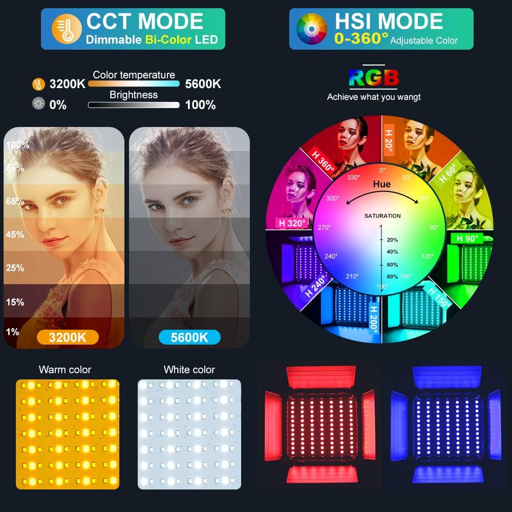 Painel de Luz LED RGB com Cont - Led Light Panel Stream avaliação e preço