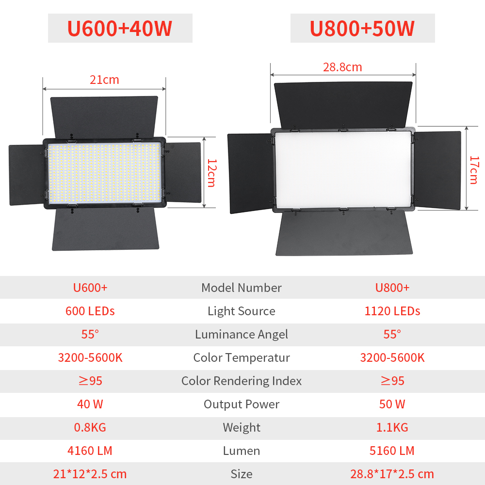 Painel de luz led para fotogra - Led Light Panel Stream avaliação e preço