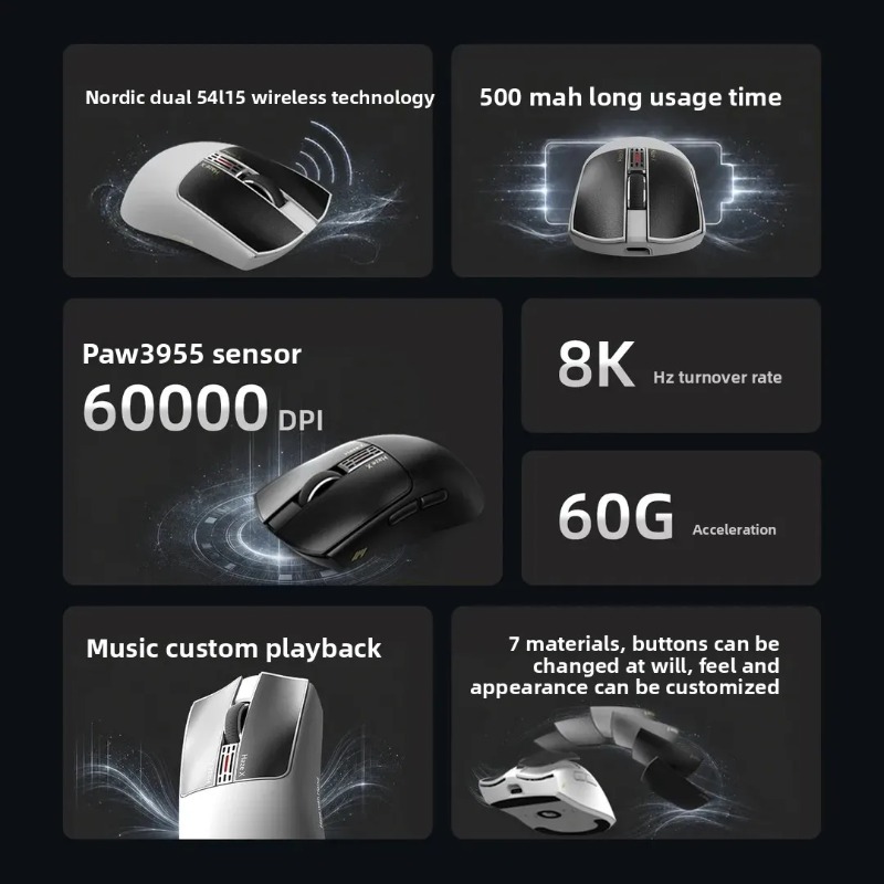 Mouse Gamer Sem Fio IPI Fog HA - Gaming Esports Esports avaliação e preço