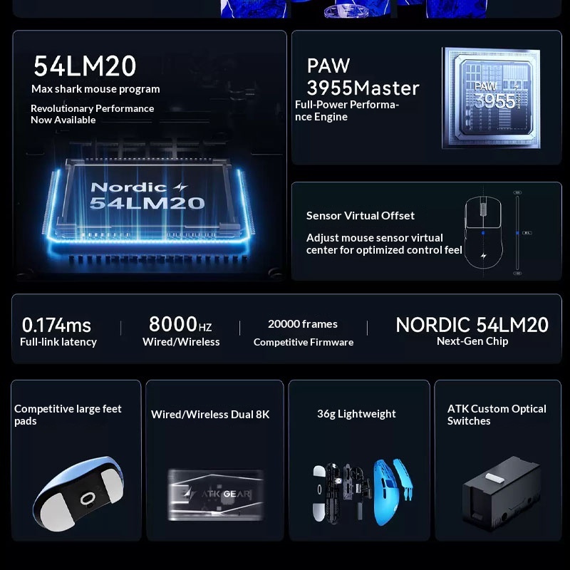 Mouse Gamer Sem Fio ATK Blazin - Ultimate Esports Gaming avaliação e preço