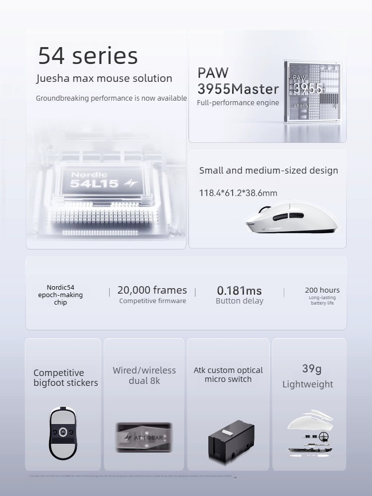 Mouse Sem Fio Ergonômico ATK D - Ultimate Esports Gaming avaliação e preço