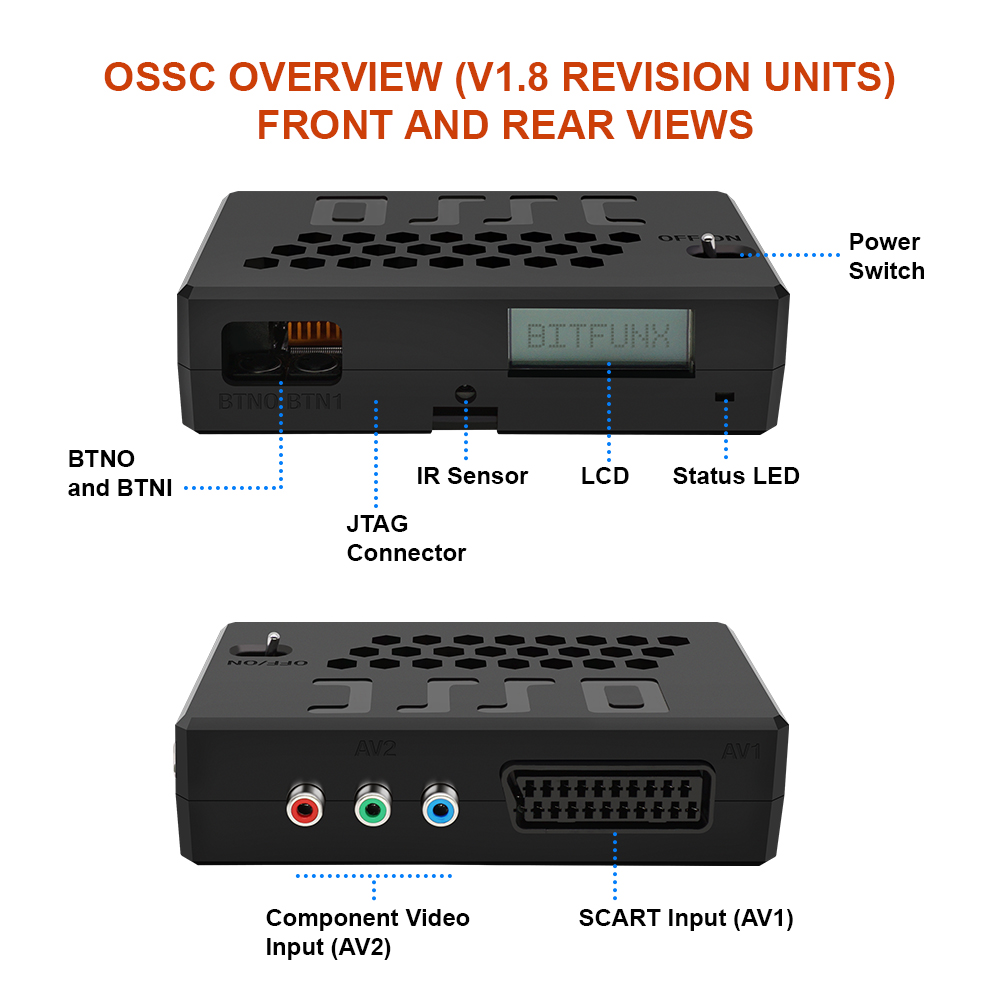 BitFunx V1.8 OSSC Upscaler Con - Elgato Stream Deck avaliação e preço