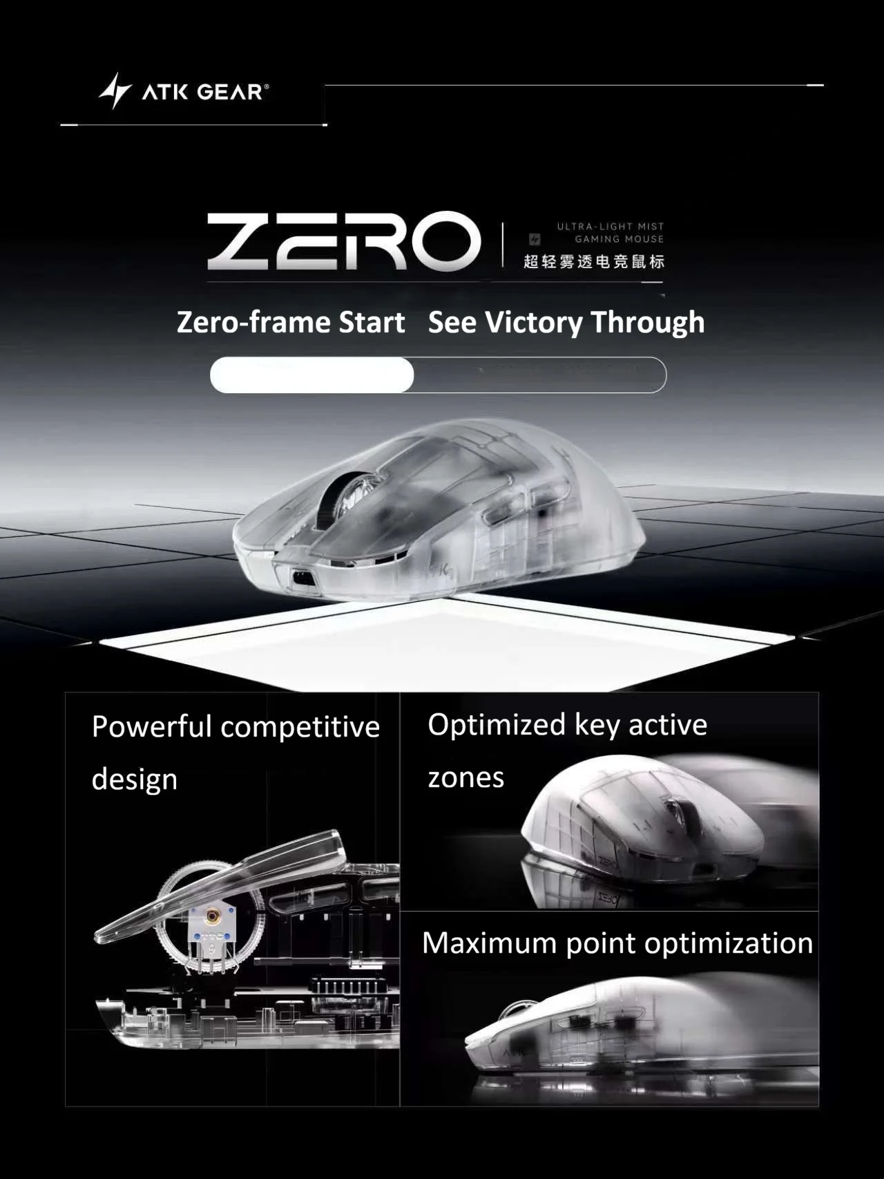 Mouse Gamer Sem Fio ATK ZERO T - Zero Esports Gaming Gear avaliação e preço