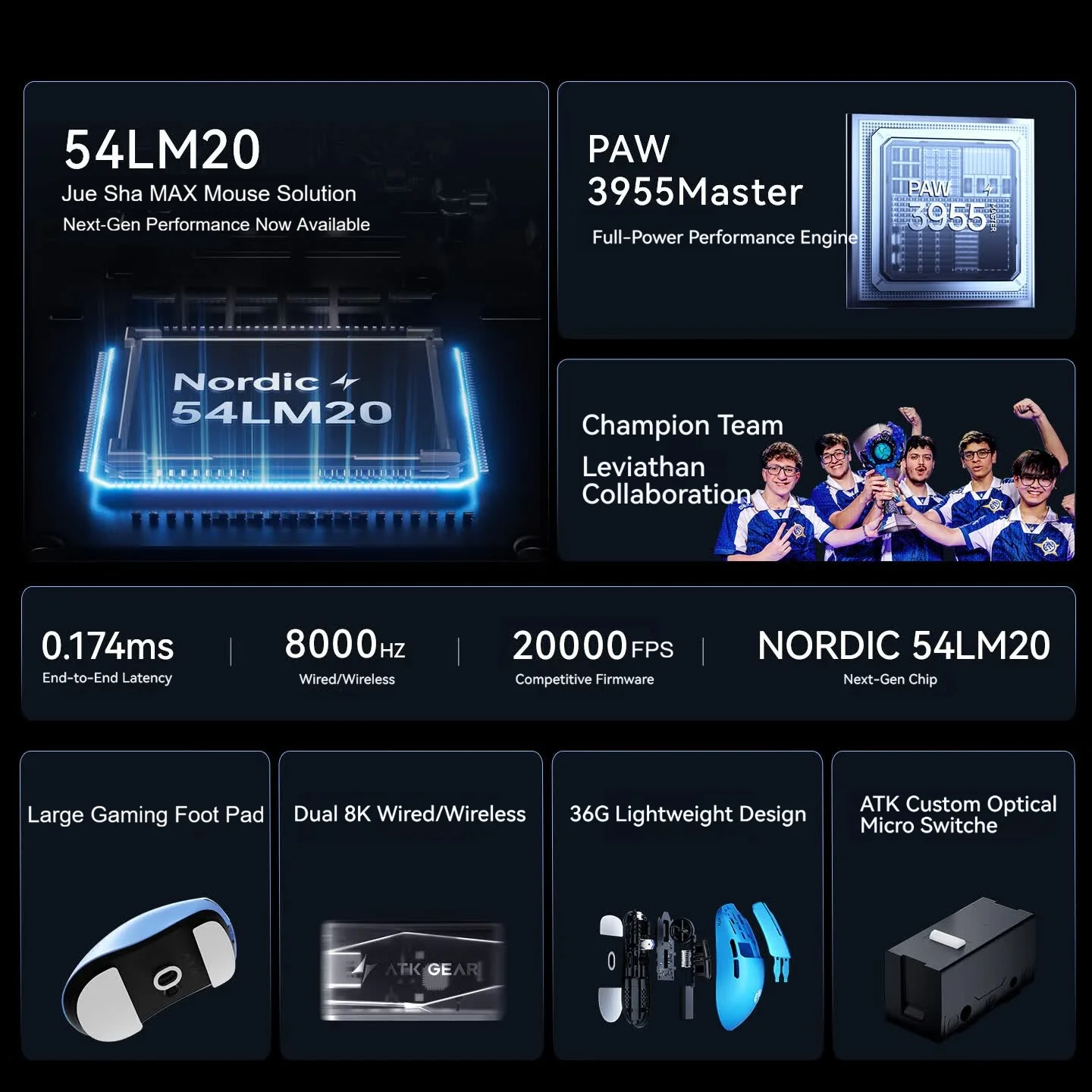 Mouse Gamer Sem Fio ATK F1 V3  - Ultimate Esports Gaming avaliação e preço
