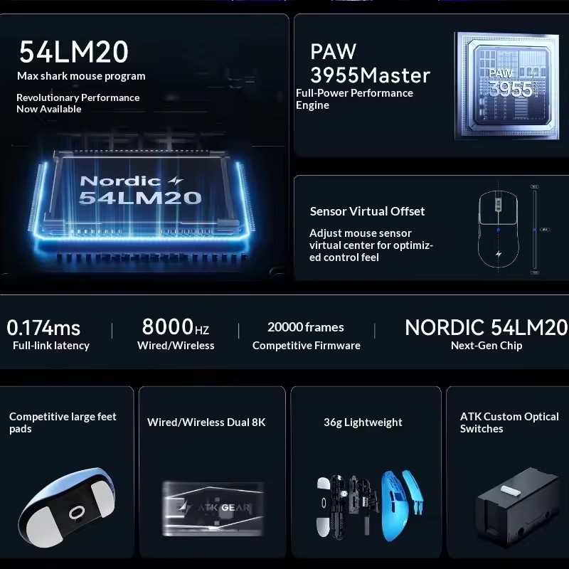 Mouse Sem Fio Tri-Mode ATK F1  - Gaming Esports Esports avaliação e preço
