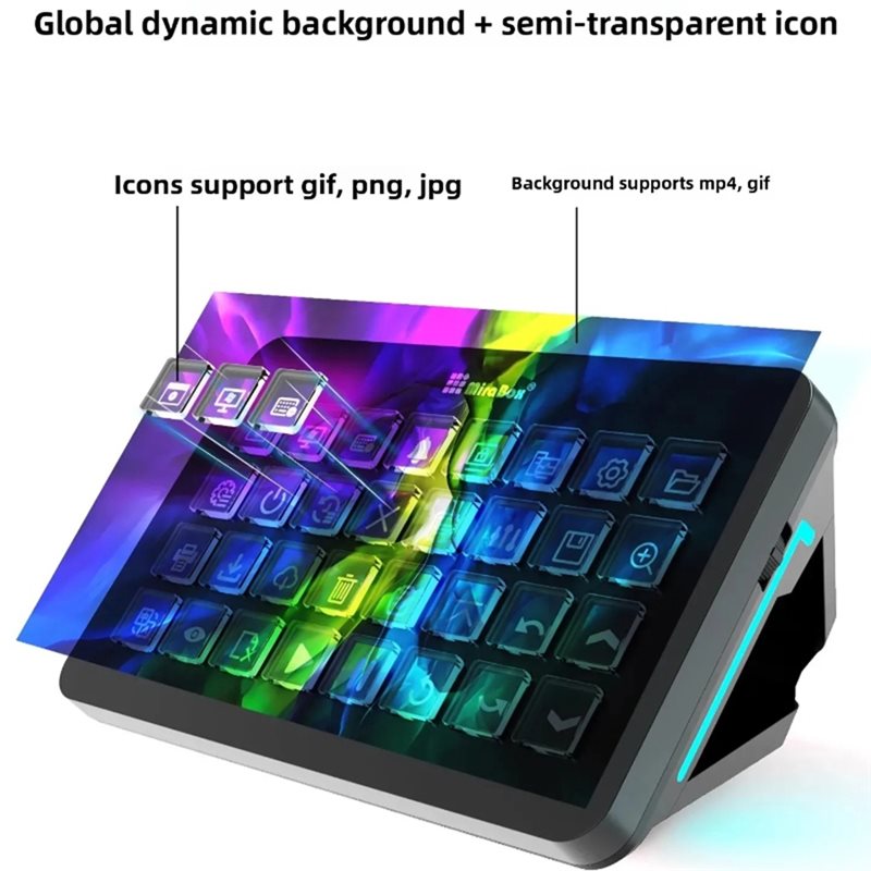Mirabox XL: Acessórios de Cons - Elgato Stream Deck avaliação e preço