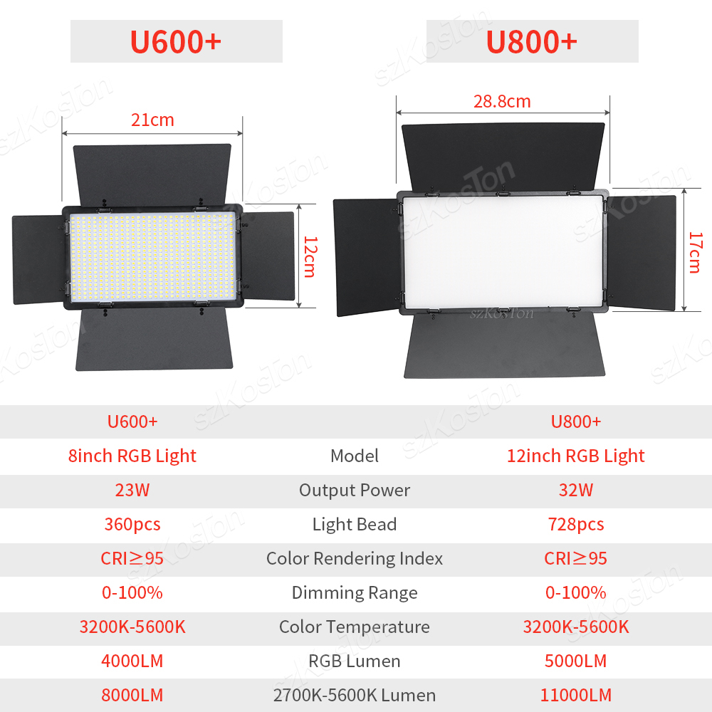 Painel de luz led para fotogra - Led Light Panel Stream avaliação e preço