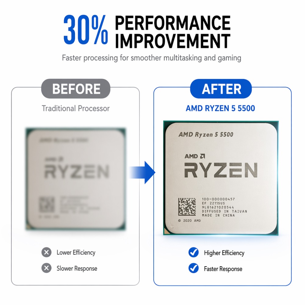 CPU para Desktop Gamer Multita - Amd Cpu Ryzen 5 avaliação e preço
