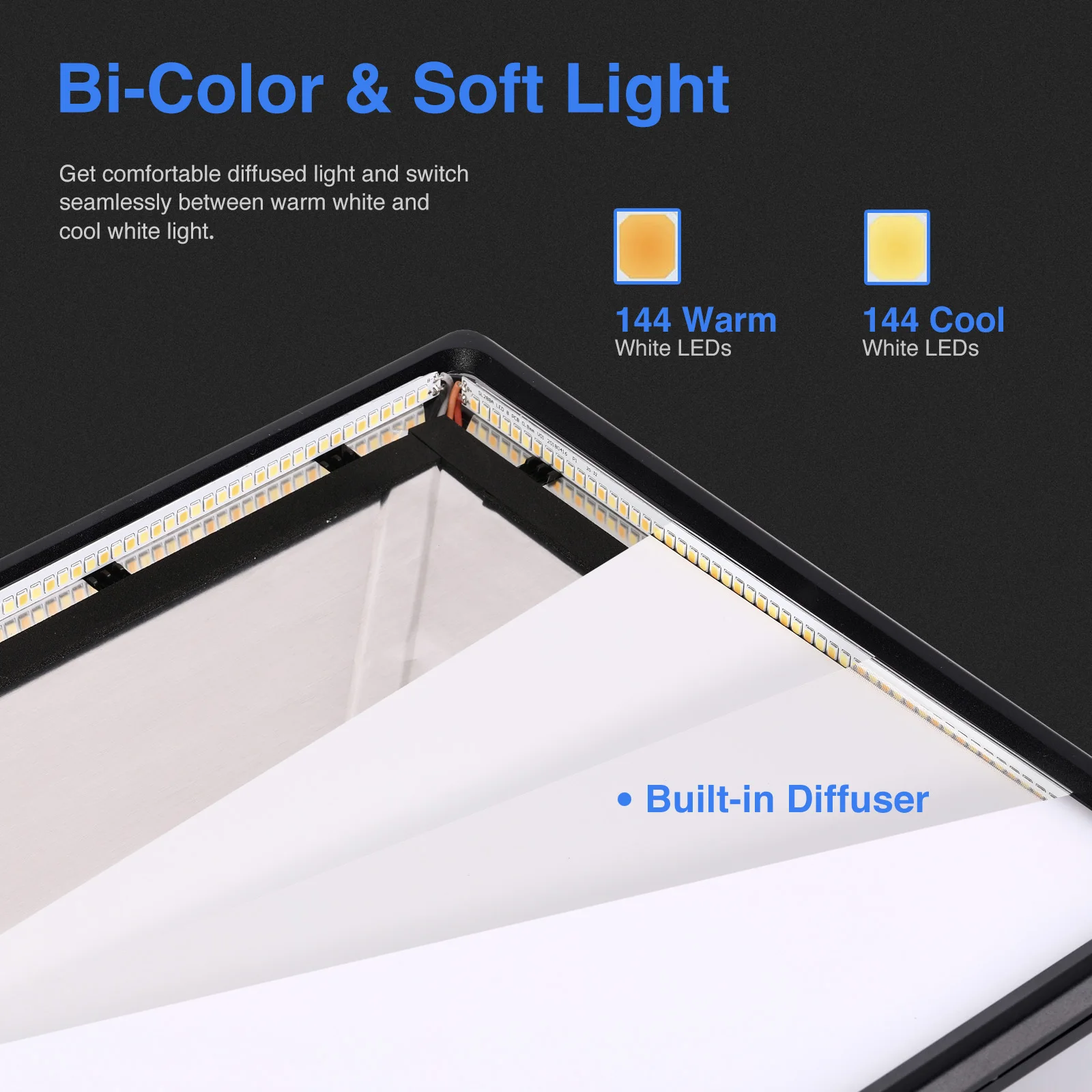 Painel de Luz LED Grande Neewe - Led Light Panel Stream avaliação e preço